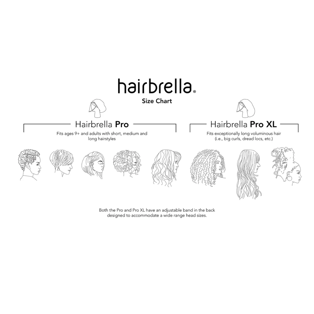 Hairbrella Pro Scrub Cap + Face Shield Gifting Bundle (Buy 5, Get 1 Free) - Image 9