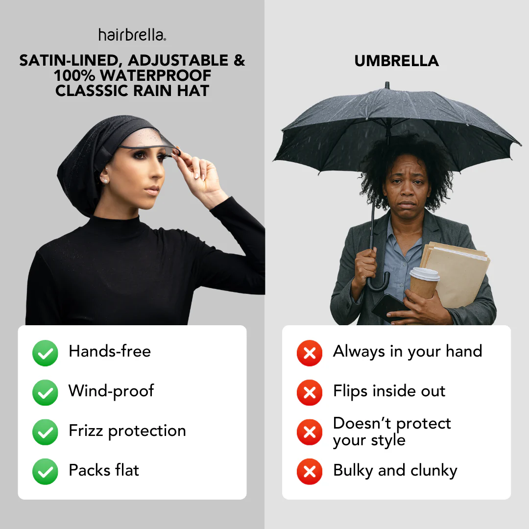 Hairbrella Satin-Lined, Waterproof Rain Hat - Image 4