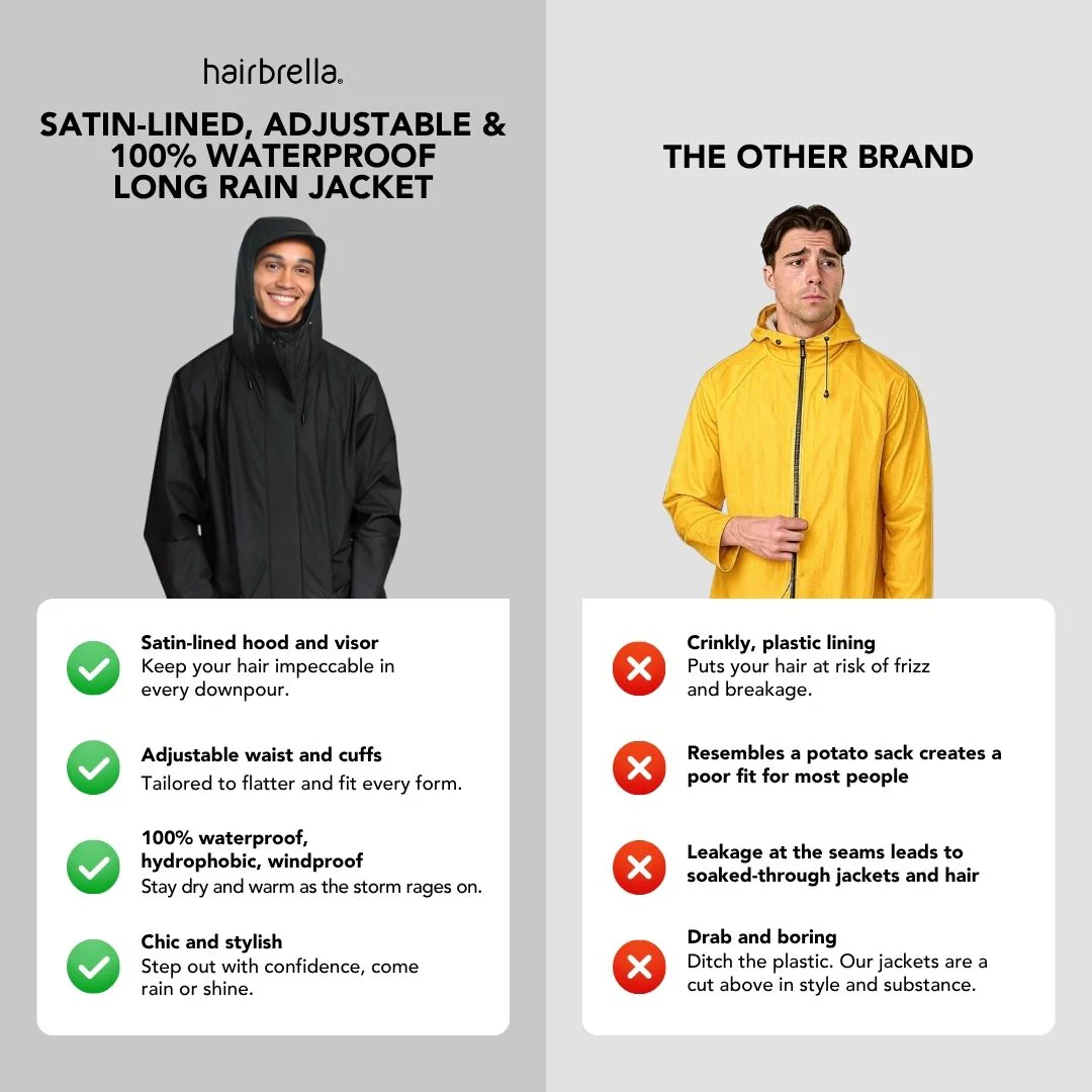 Hairbrella Satin-Lined, Waterproof, Men Long Rain Jacket - Image 3