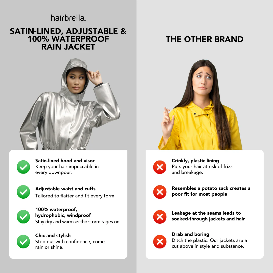 Hairbrella Satin-Lined, Waterproof Rain Jacket - Image 3