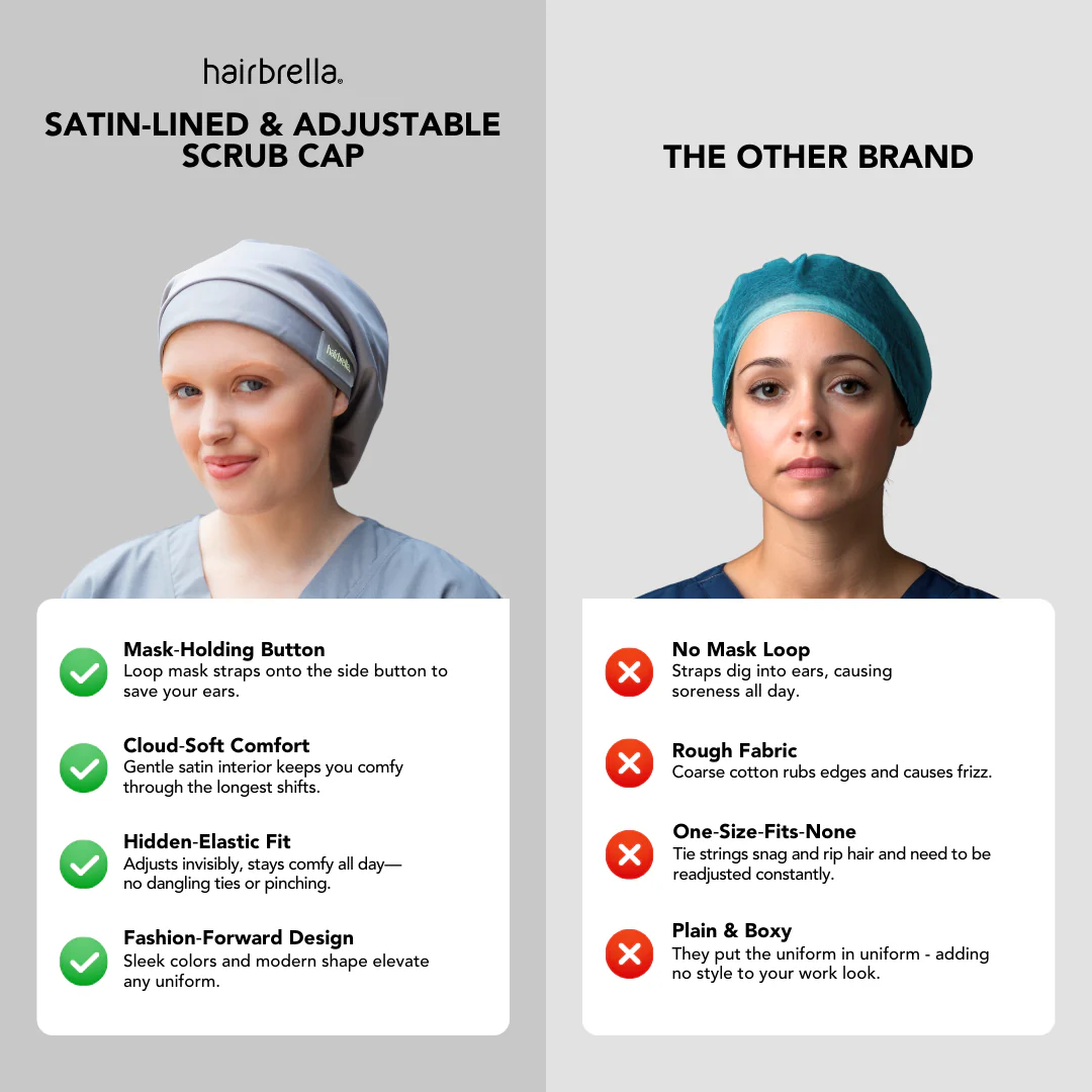 Hairbrella Scrub Cap, Satin-Lined - Image 3