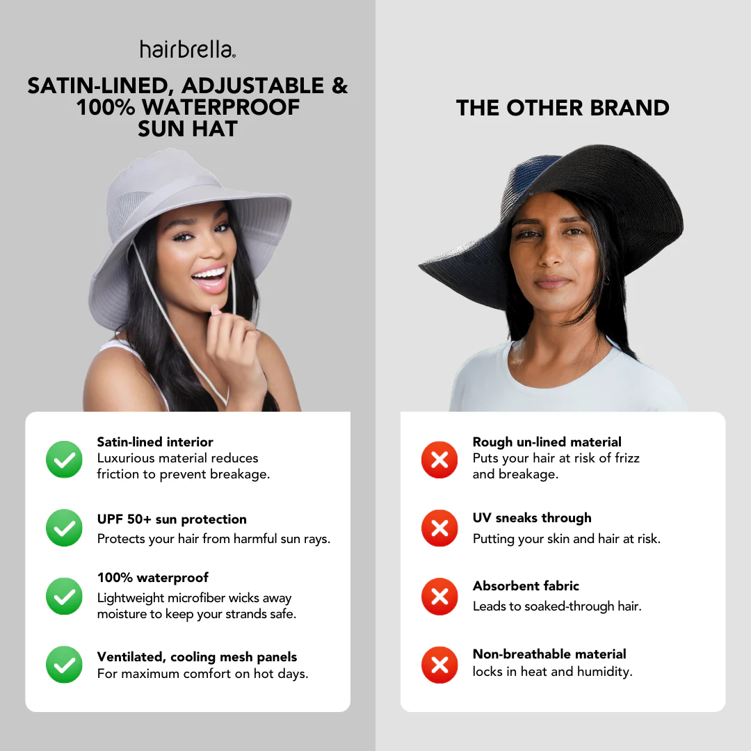 Mix & Match Hat Bundle – Get 30% Off Any 3 - Image 2