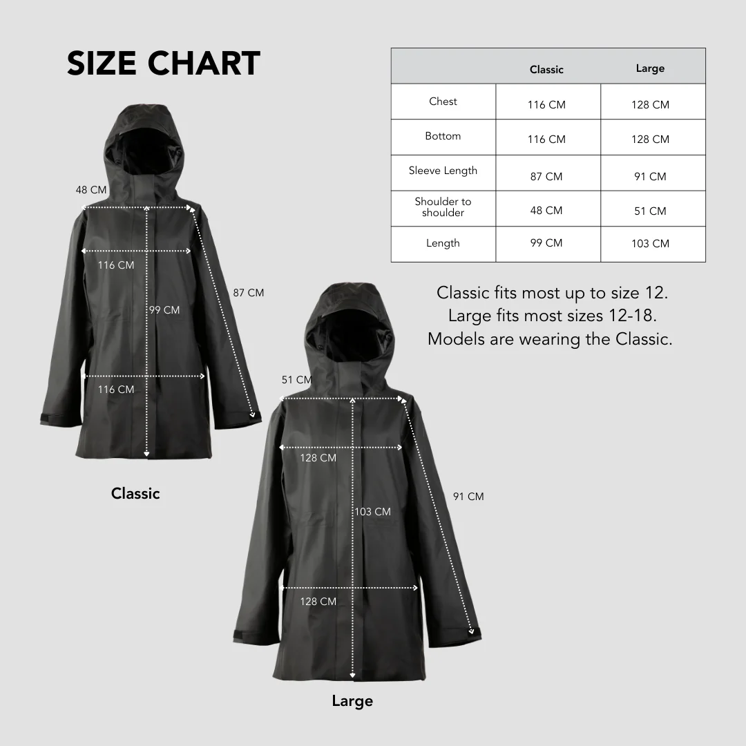 Waterproof Essentials: Rain Jacket & Hat Bundle - Image 9