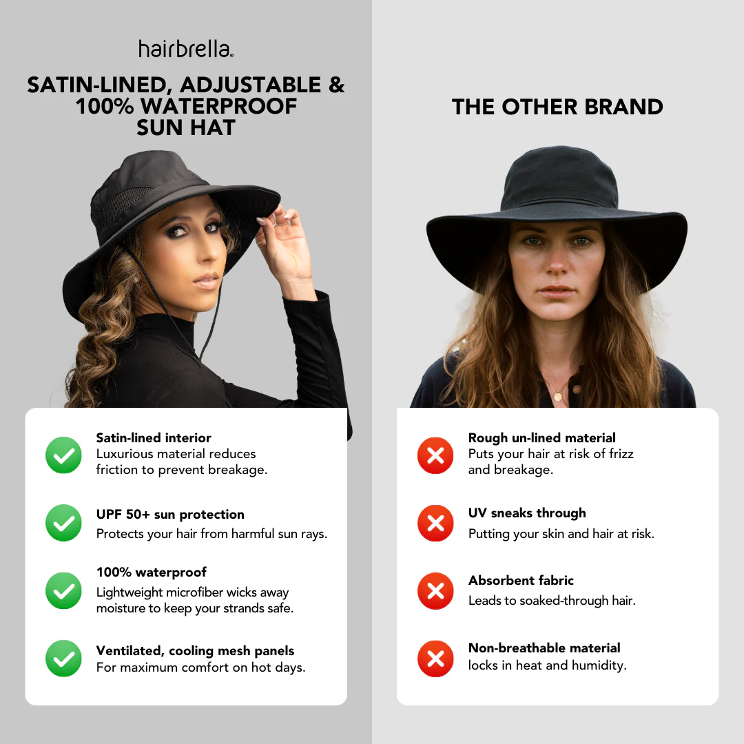 Satin-Lined, Waterproof Sun Hat - Image 3