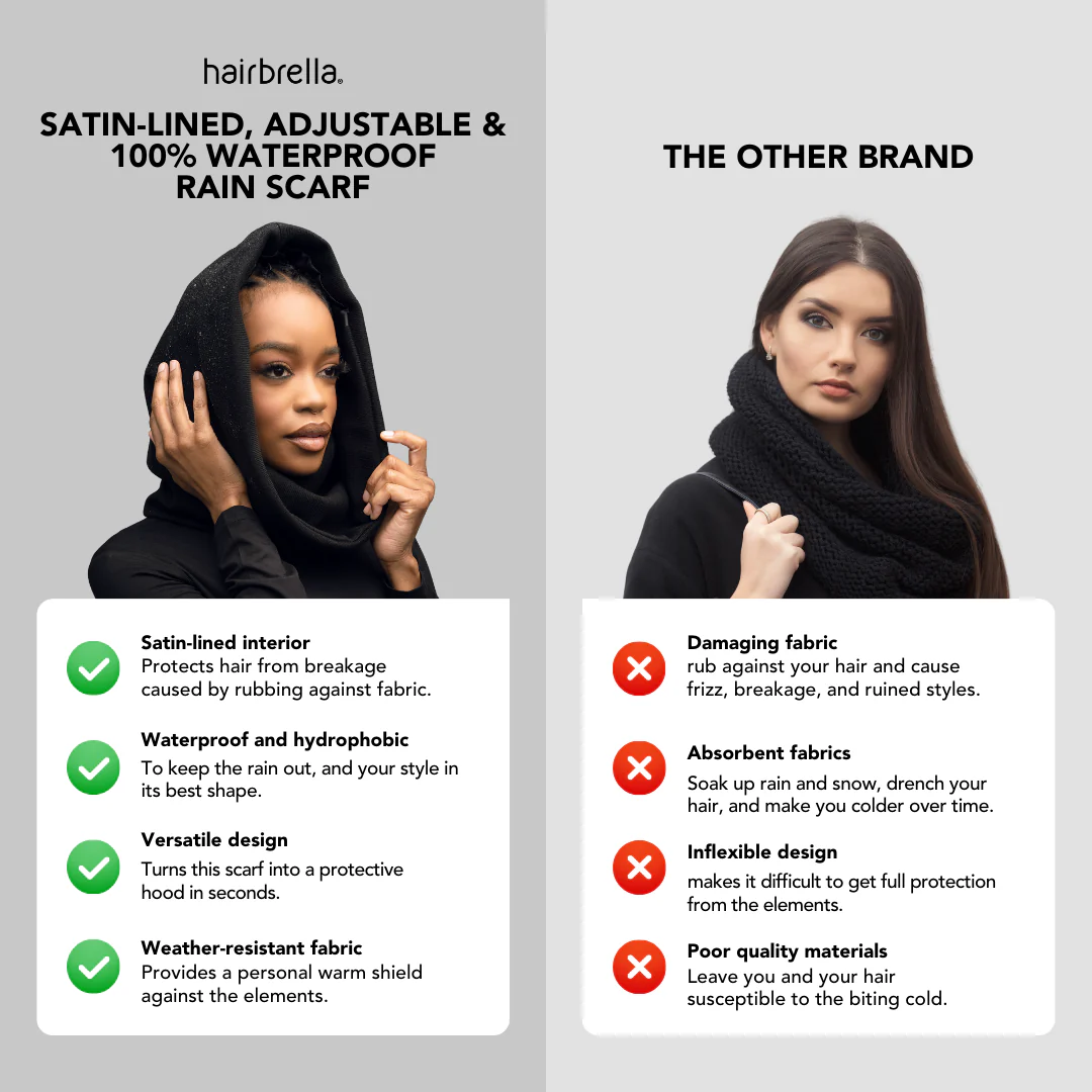 Satin Lined, Waterproof Infinity Rain Scarf - Image 4