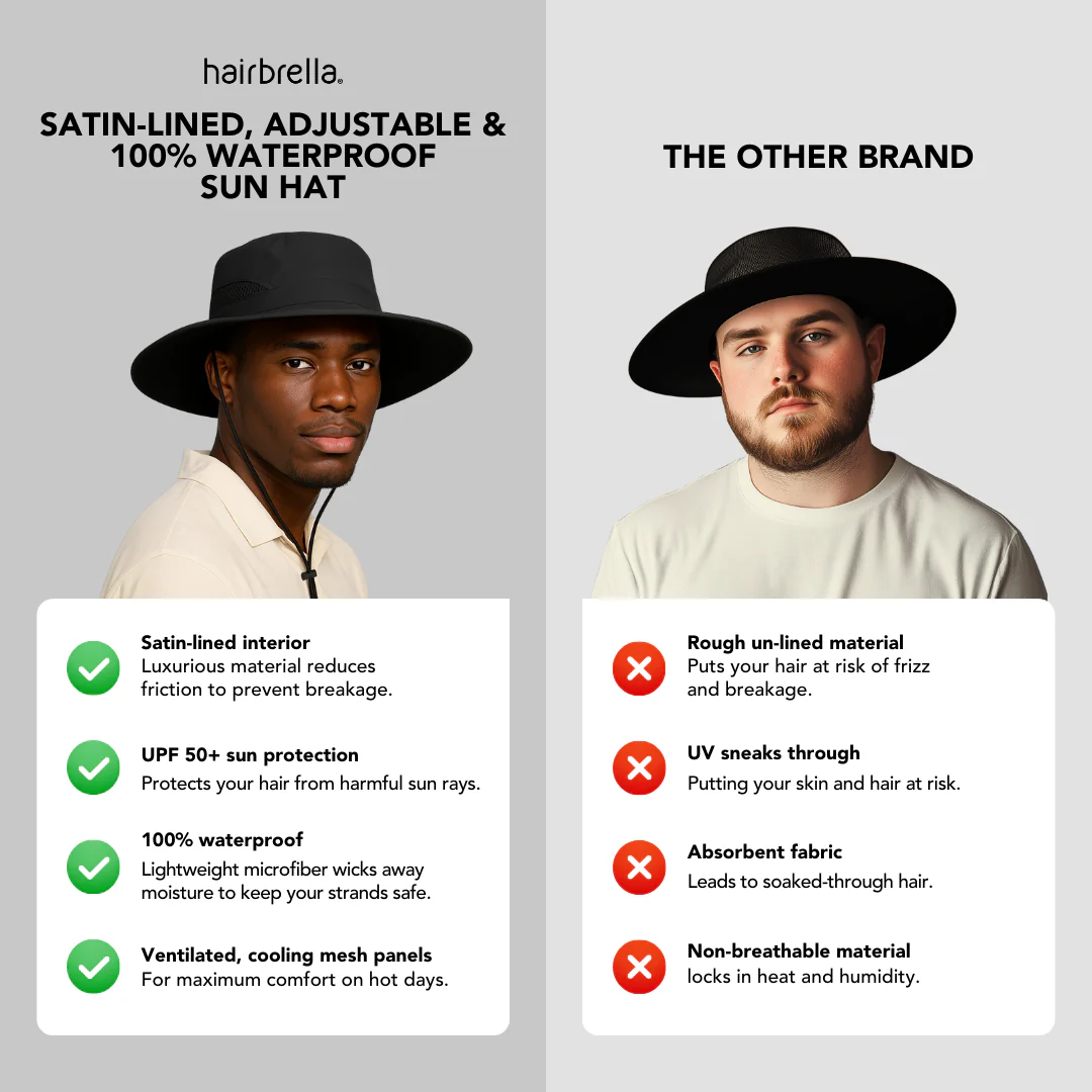 Satin-Lined, Waterproof Men's Sun Hat - Image 3