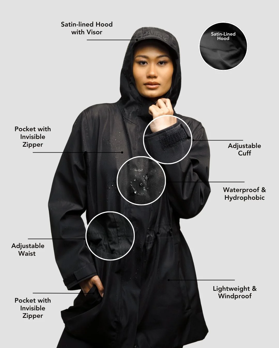 Satin-Lined, Waterproof Lite Rain Jacket Bundle - Image 2