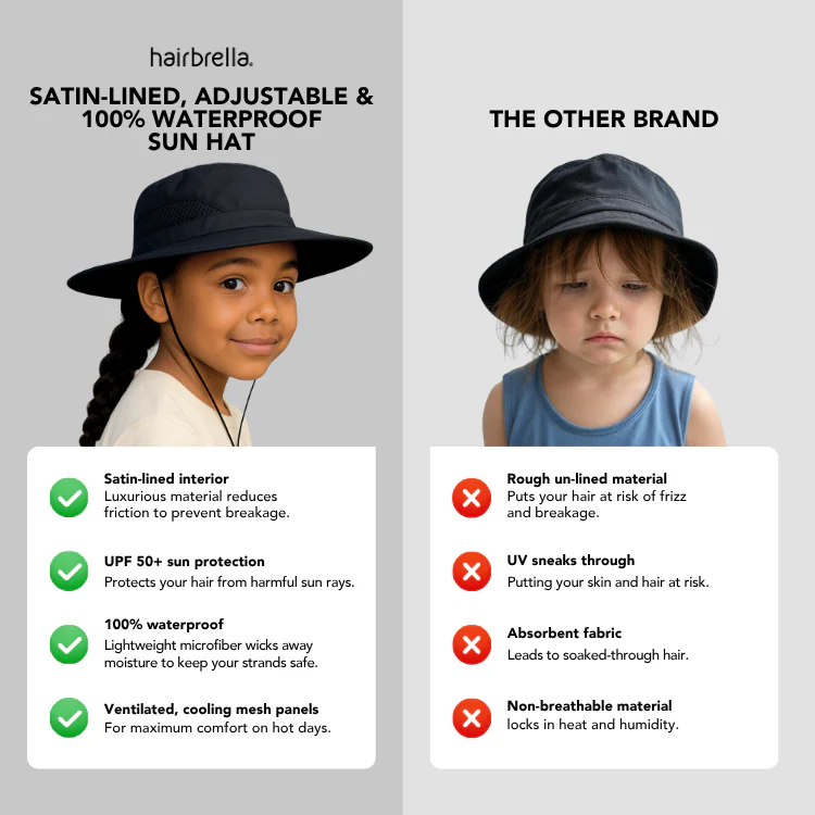 Satin-Lined, Waterproof Sun Hat Kids, Bundle (2) - Image 3