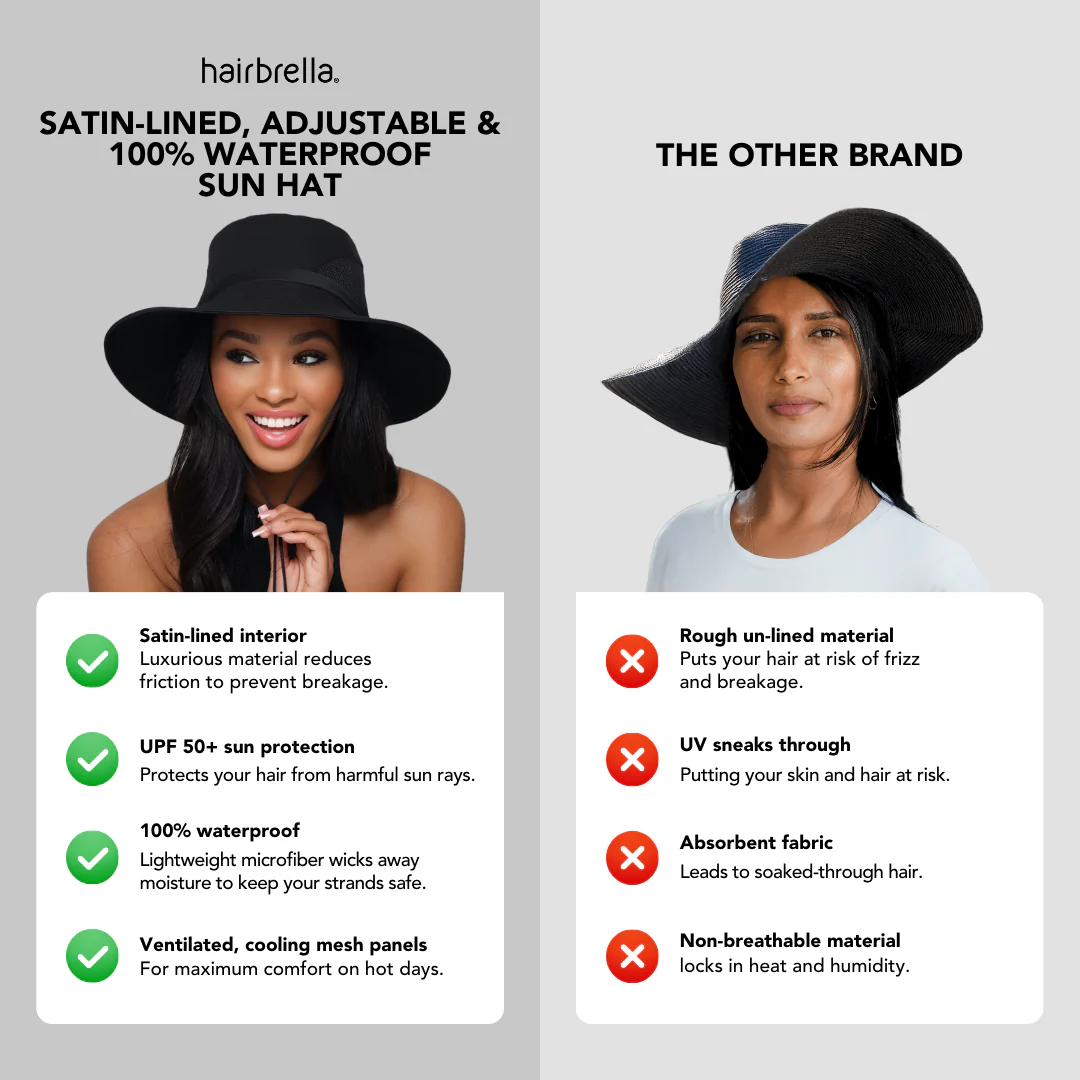 Satin-Lined, Waterproof Sun Hat - Image 3