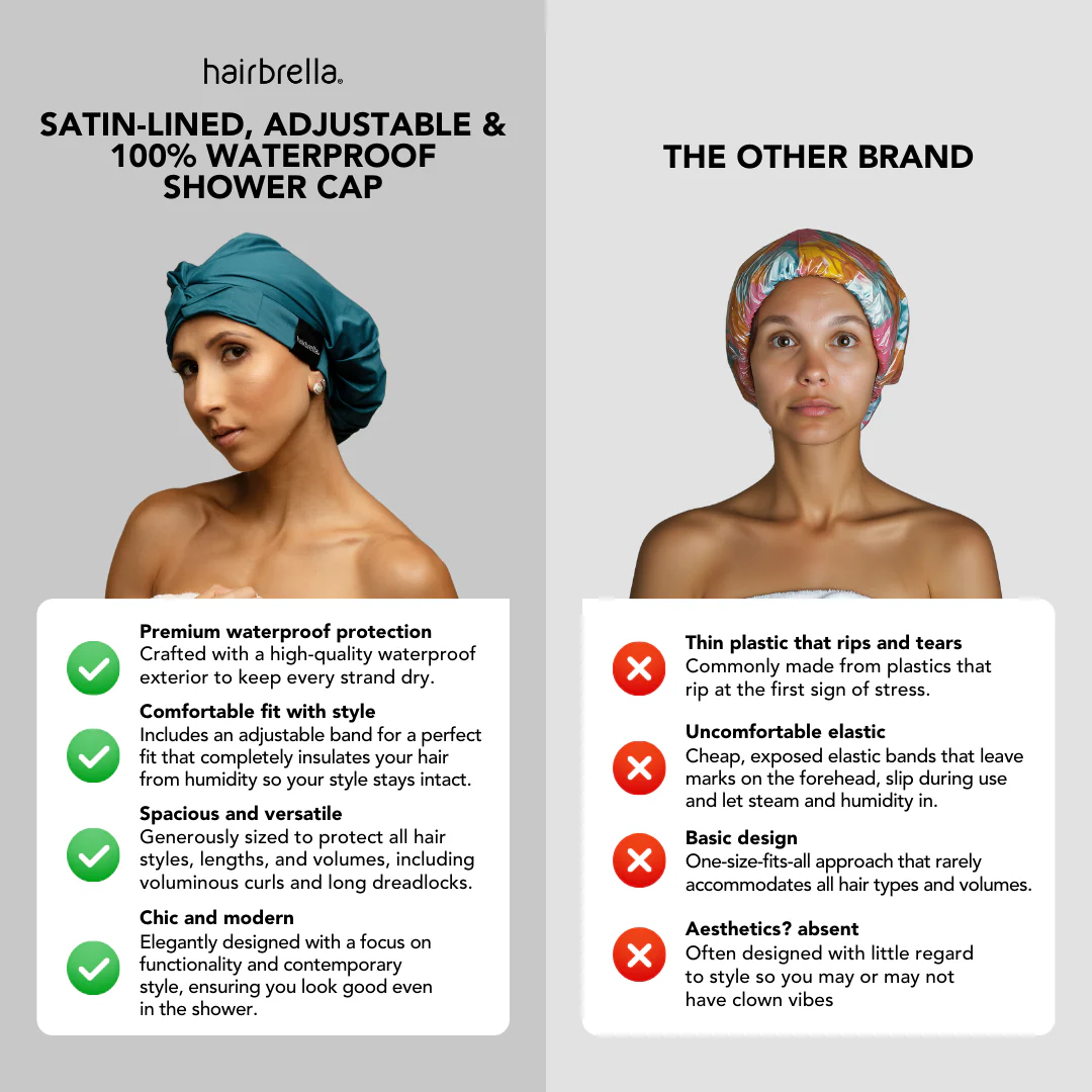 The Ultimate Hair Protection Trio: Shower Cap + Sleep cap + Twist-Front Headband - Image 4