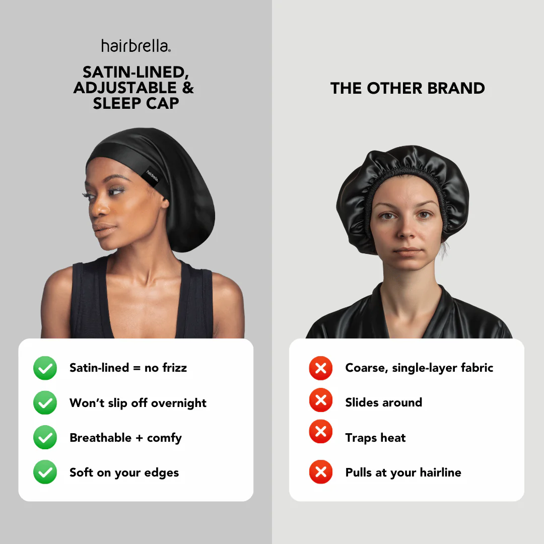 The Ultimate Hair Protection Trio: Shower Cap + Sleep cap + Twist-Front Headband - Image 5